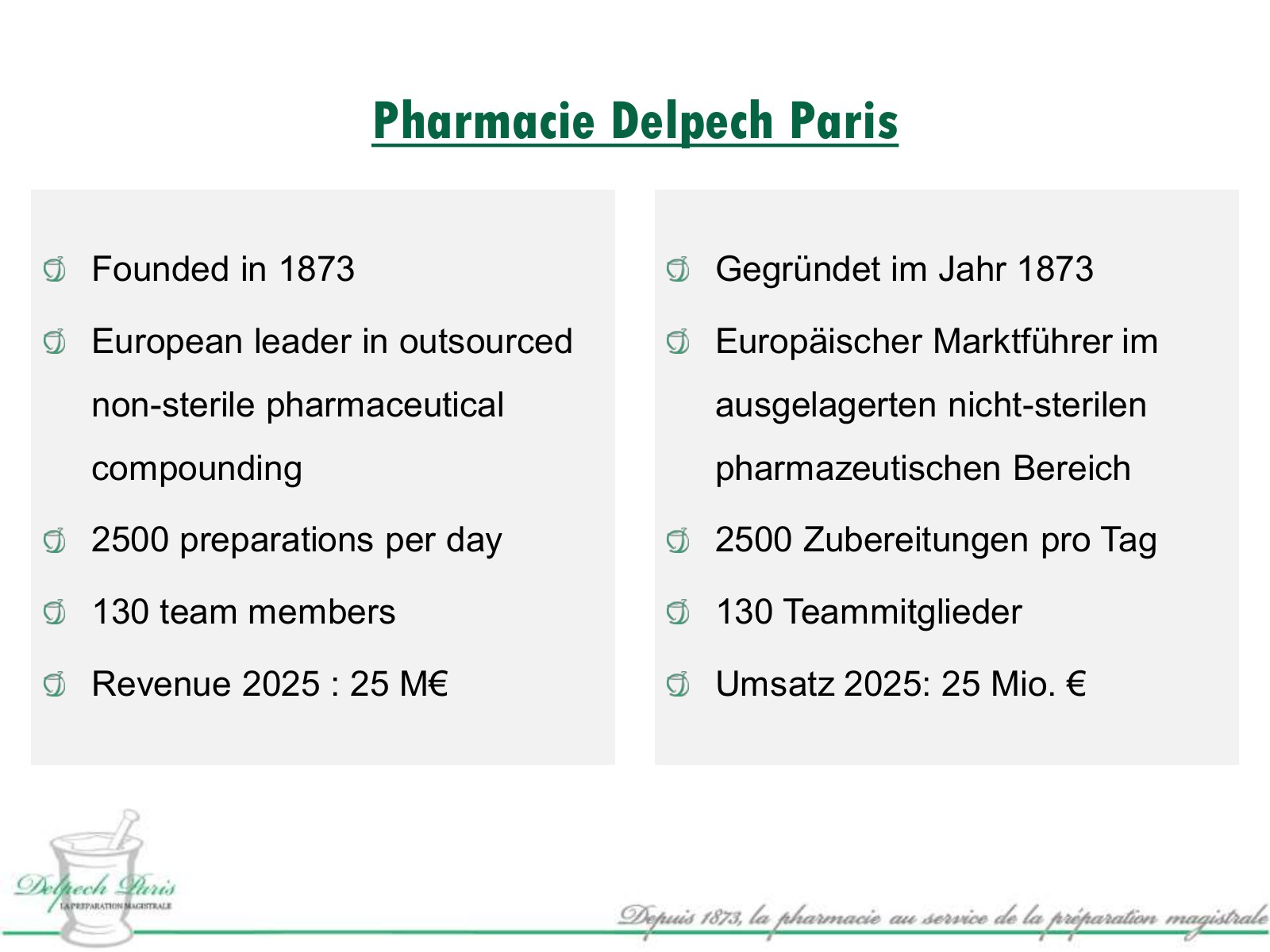 GS-441524 Compounding Forms by Delpech, Paris – slide 3 of 12