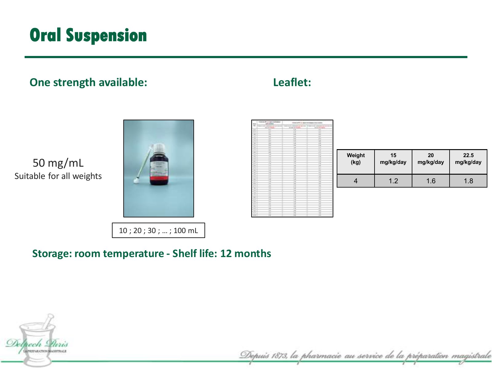 GS-441524 Compounding Forms by Delpech, Paris – slide 9 of 12