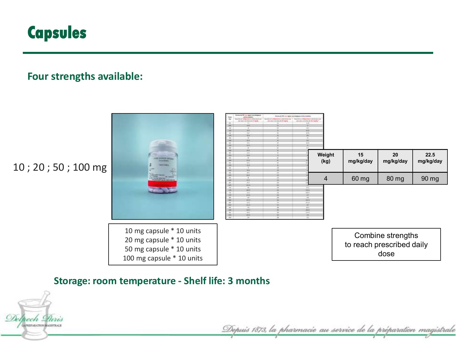 GS-441524 Compounding Forms by Delpech, Paris – slide 10 of 12